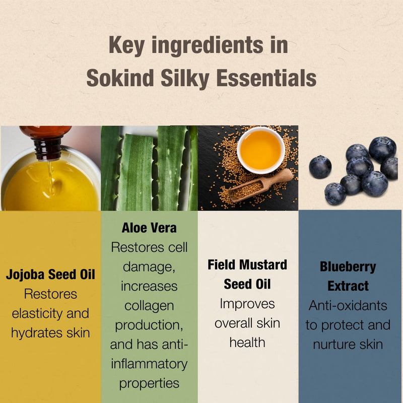 SoKind | Silky Essential Body Lotion