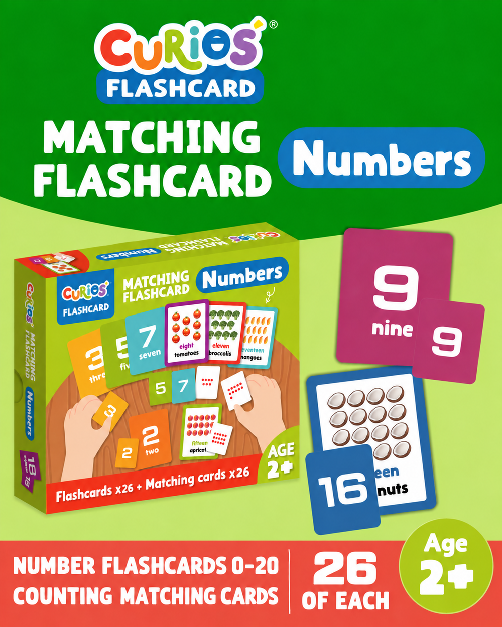 Books | Curios - English Flashcards - Numbers