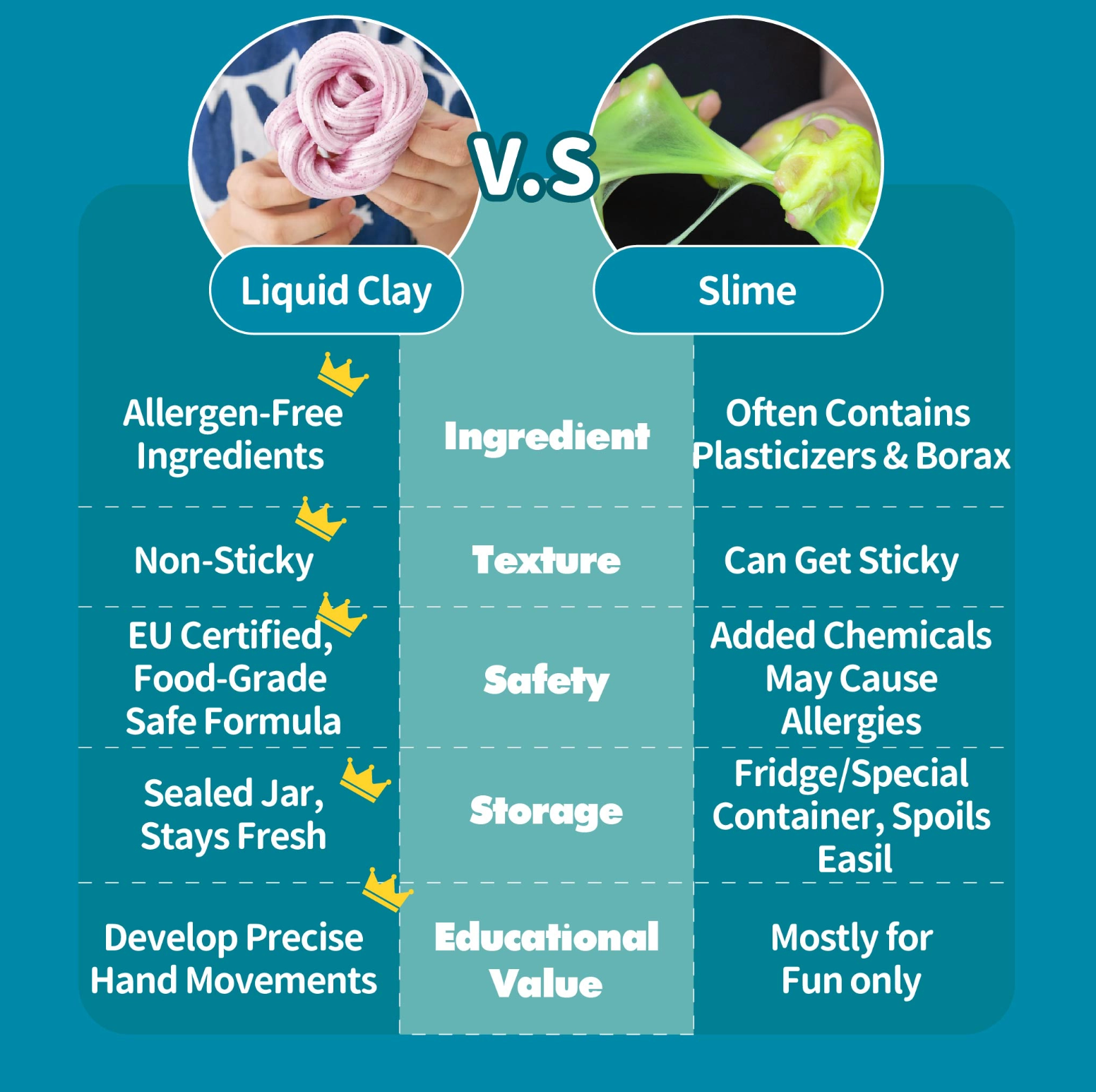 Comparison of Mamayo liquid clay vs slime for safer|allergen-free|sensory play|fine motor skill development