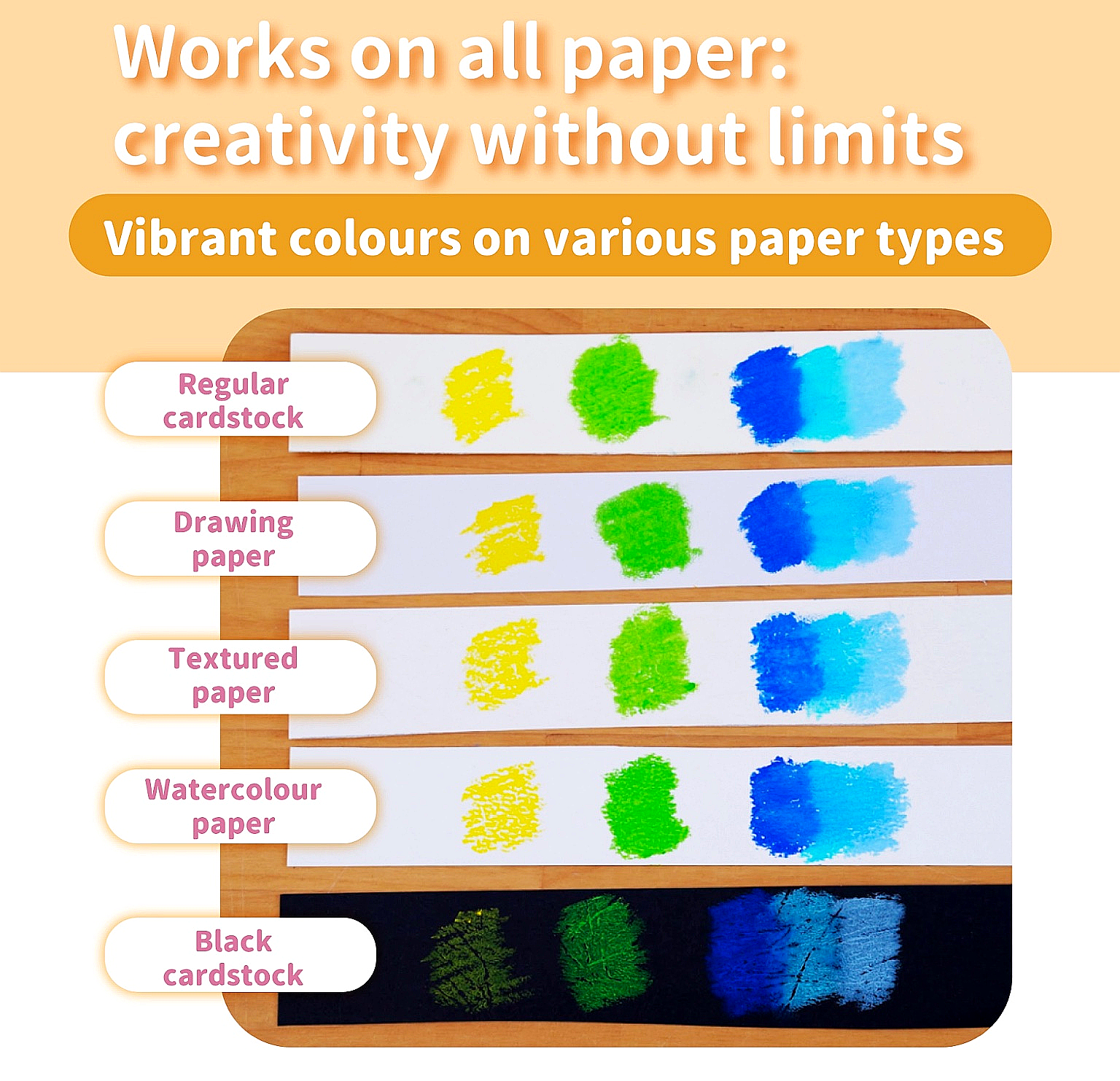 silky crayons on paper|watercolor paper crayons|kids creativity|colouring activity|screen free play