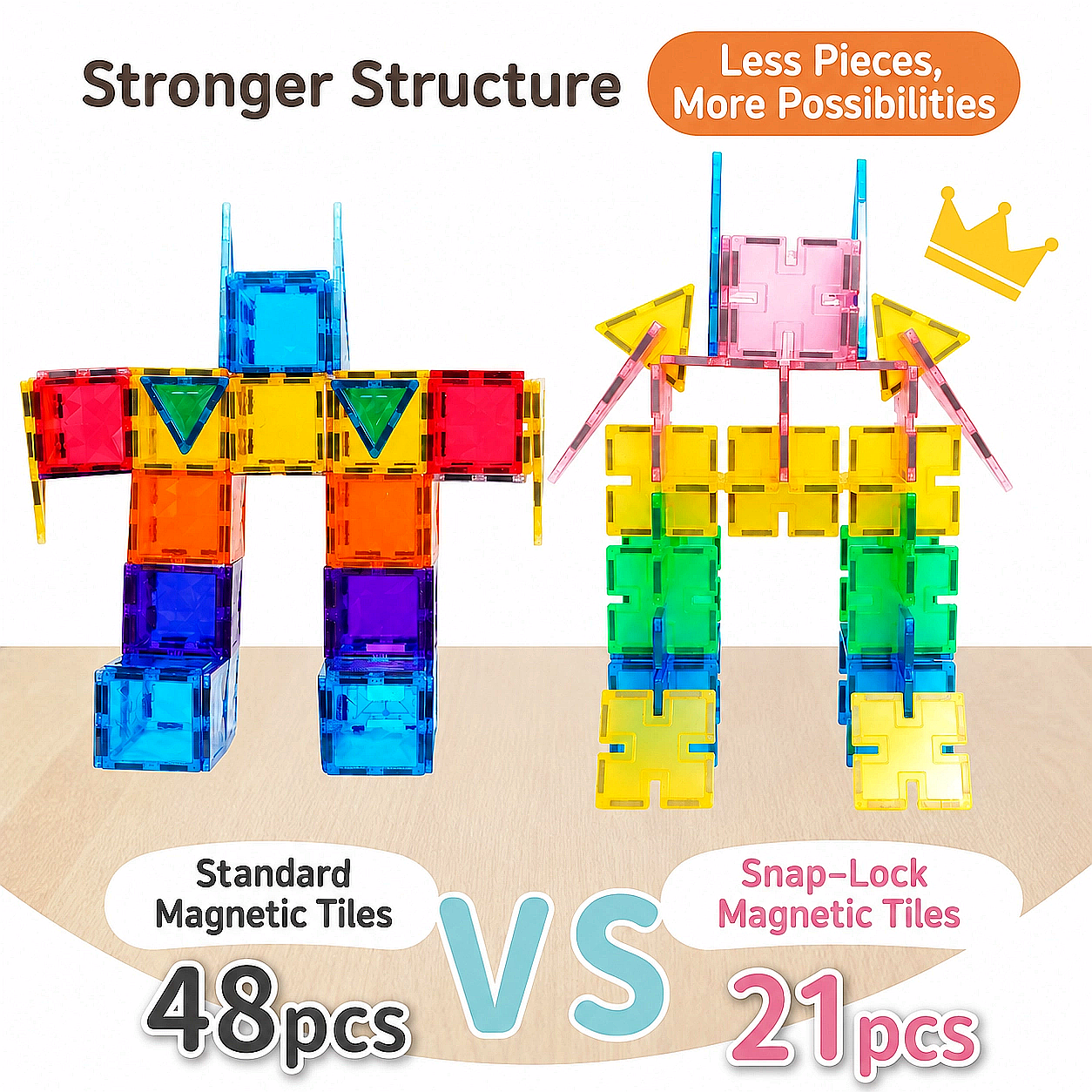snaplock magnetic tiles|strong building blocks|screen free play|cognitive development|STEM construction toy