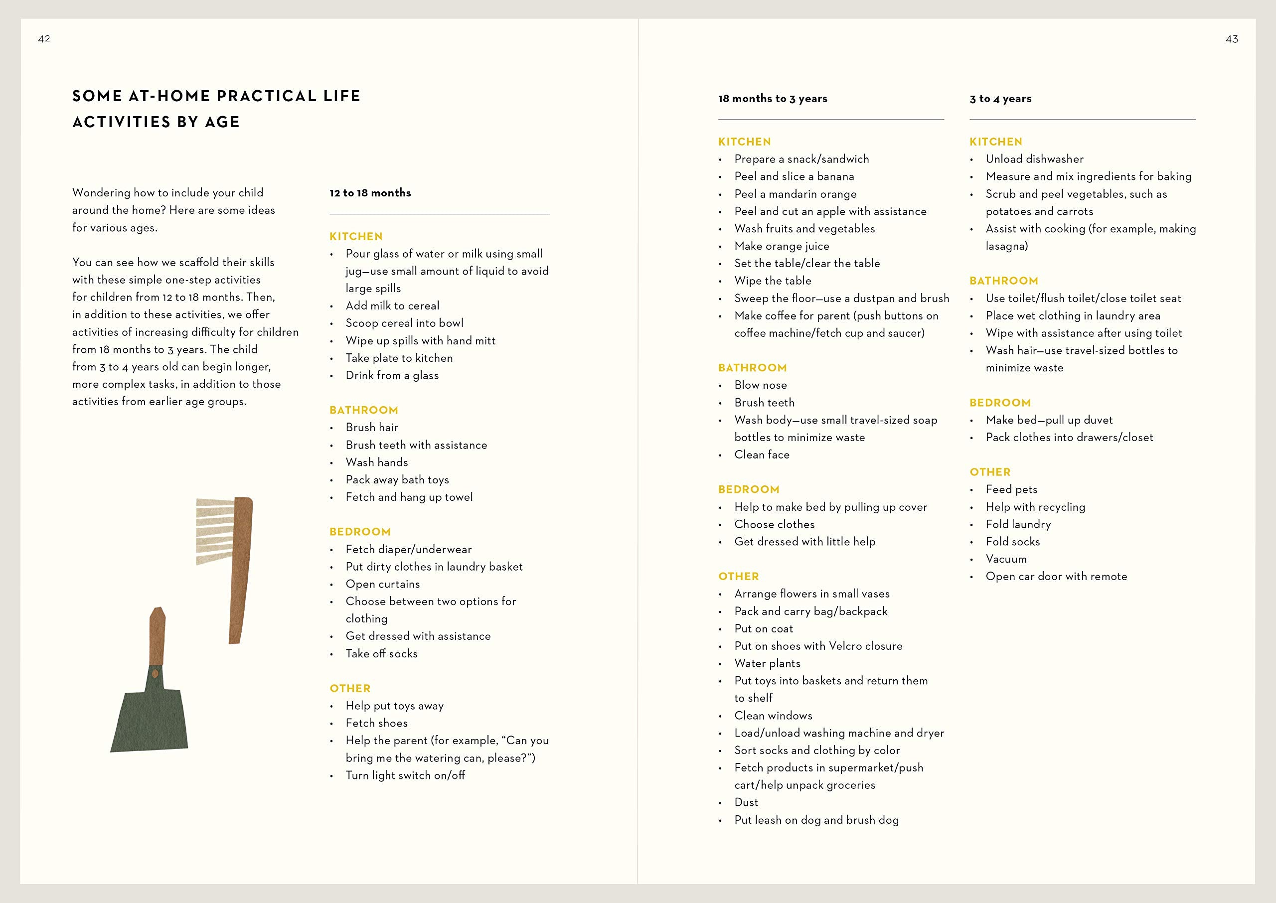Books | The Montessori Toddler