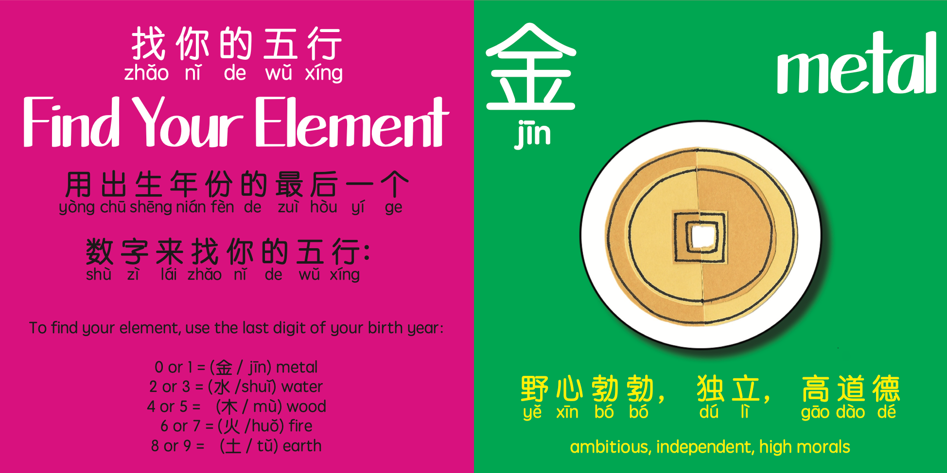 Books | Bitty Bao (Round 2 Bundle) - Chinese Festivals
