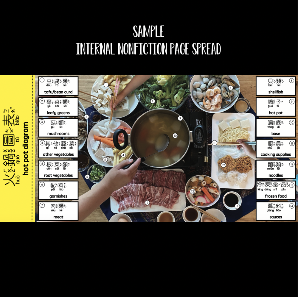 Books | Bitty Bao (Round 3 Bundle) - Boba Emotions, Foodie Detectives, Hot Pot!