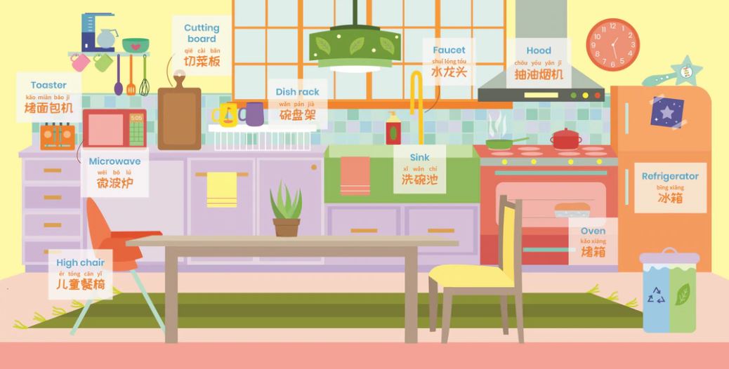 Books | Habbi: In My Home