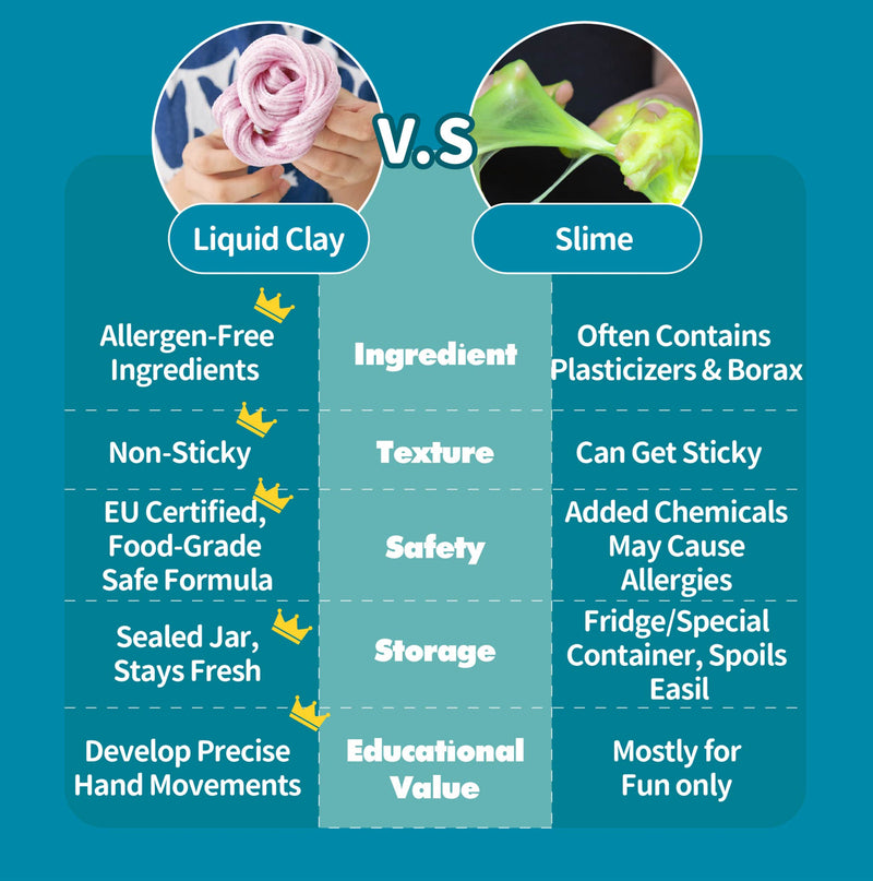 Mamayo | Liquid Clay – Van Gogh's Sunflowers Set (PREORDER)