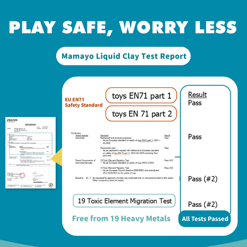 Mamayo | Liquid Clay – Van Gogh's Sunflowers Set (PREORDER)