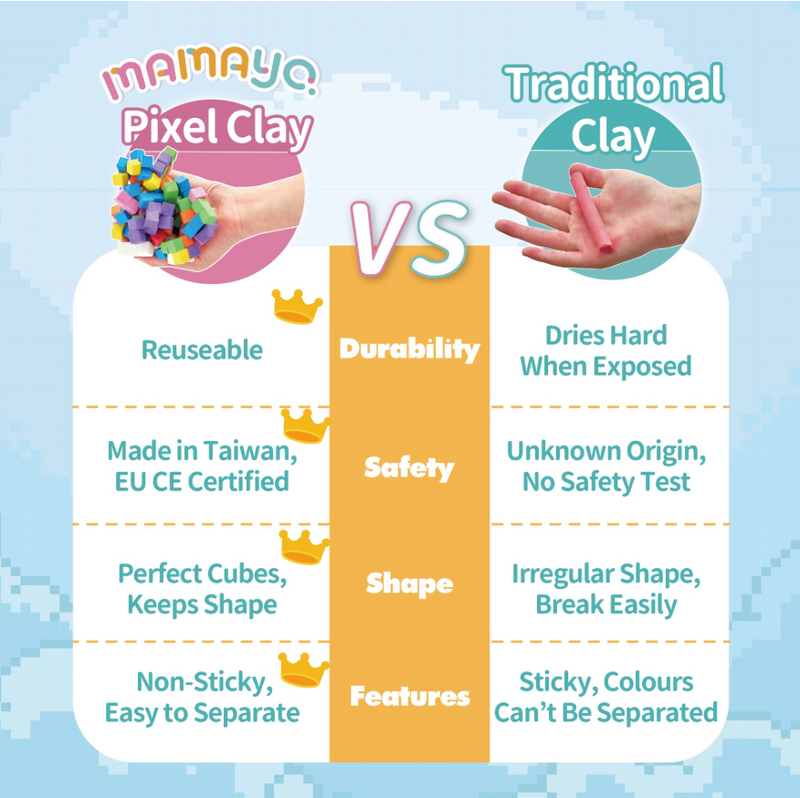 Mamayo | Pixel Clay 8-Colour Set (PREORDER)