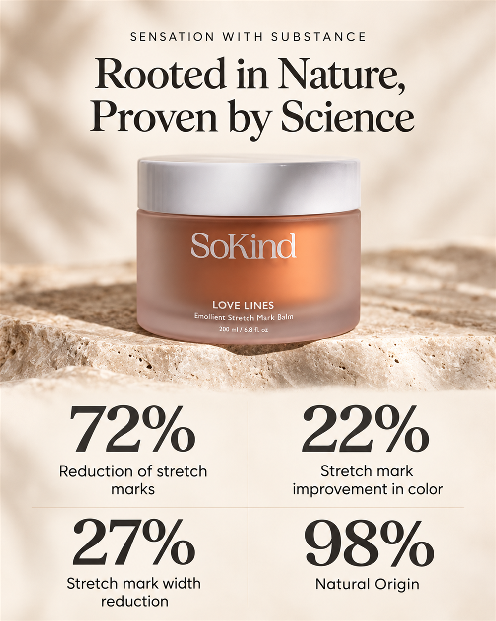 SoKind | Love Lines Stretch Mark Cream