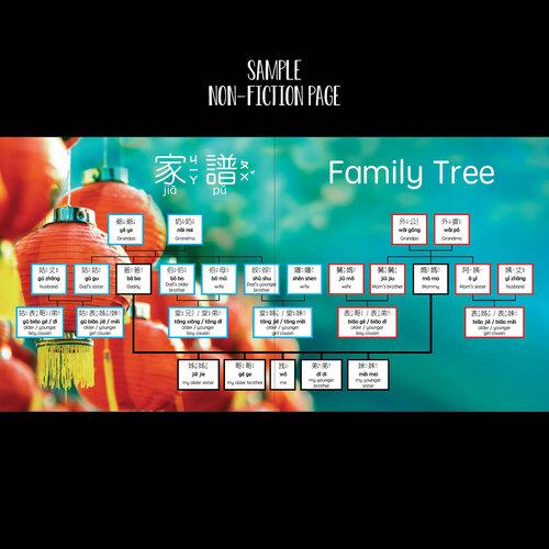 Books | Bitty Bao (Round 2 Bundle) - Chinese Festivals