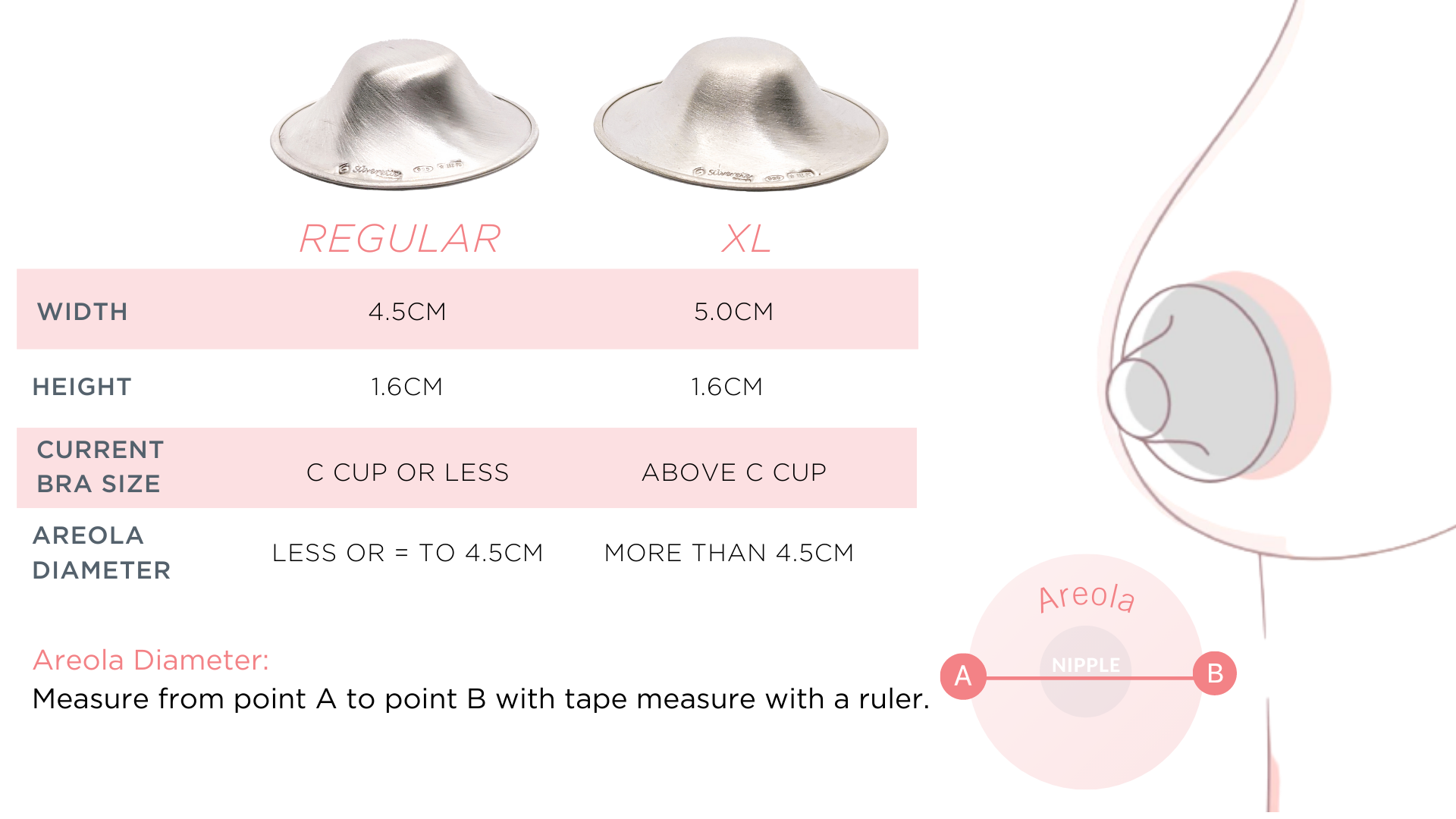 Silverette Nursing Cups
