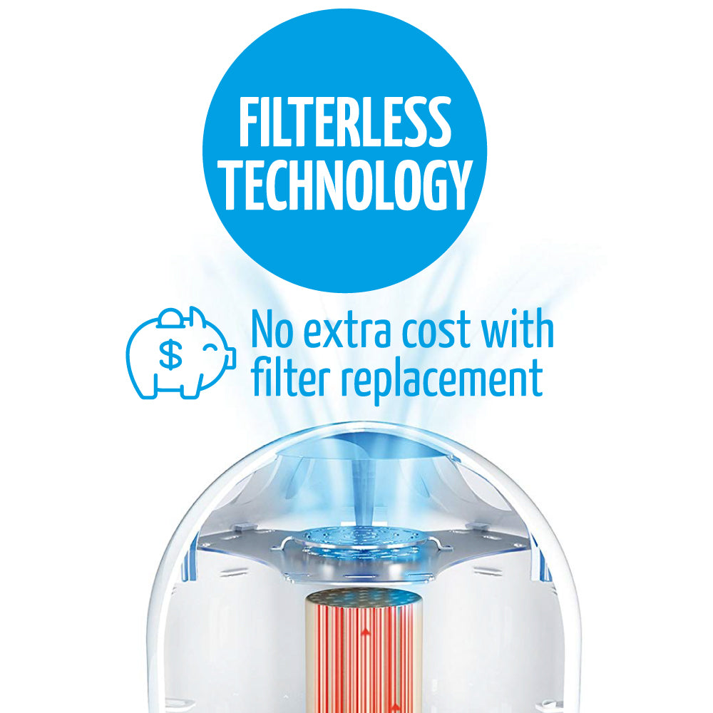 Airfree | Lotus (60m2)